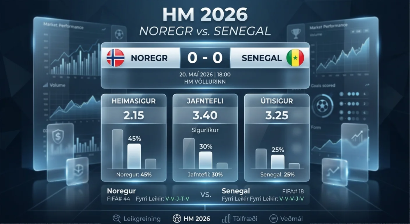 Stuðlatafla fyrir leik Noregs og Senegals á HM 2026 með útreikningi á implied líkum